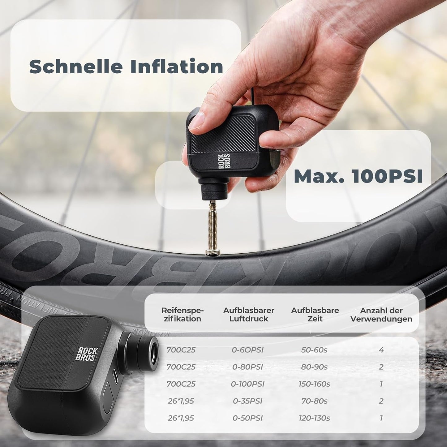 ROCKBROS Mini pompe à vélo électrique Mini pompe rechargeable maximale 100PSI