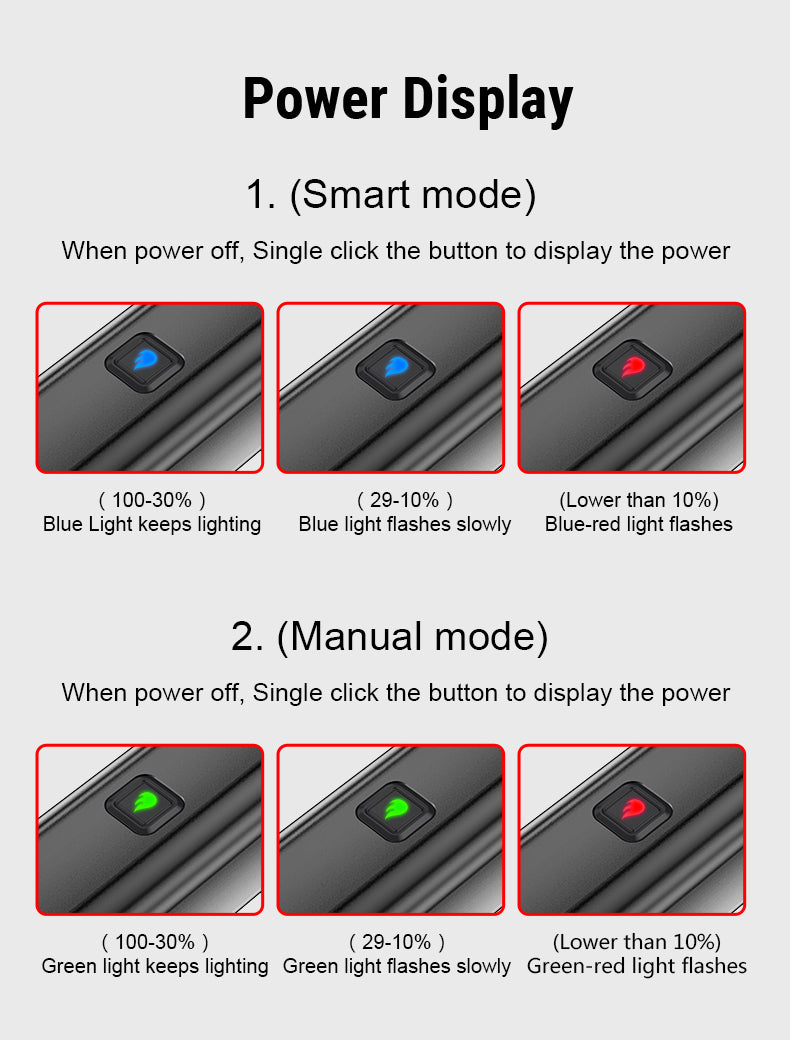 TOWILD CL1000 Éclairage de vélo pour conduite de nuit Compatible avec support Garmin/GoPro 1000 lumens Phare de vélo lumineux Batterie 4000 mAh Éclairage de vélo étanche pour les navetteurs