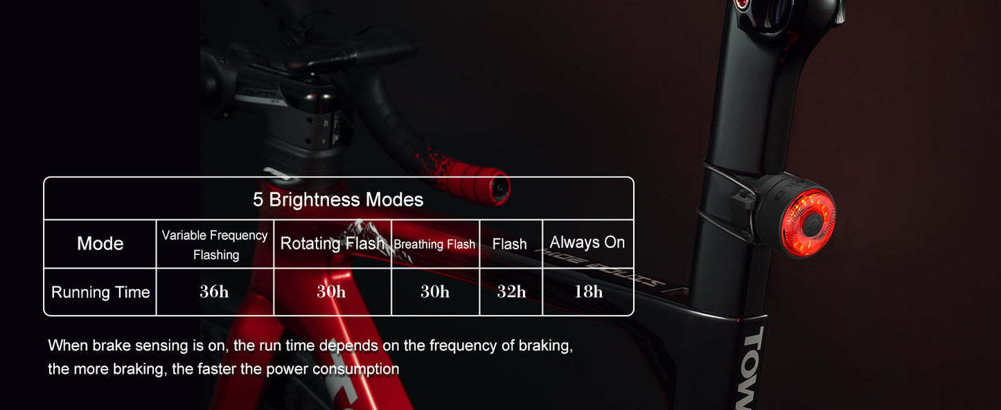 TOWILD TL03 Feu arrière de vélo à détection automatique, feu arrière rechargeable par USB, étanche IPX7, 3 modes de sécurité, ultra lumineux pour la sécurité de nuit
