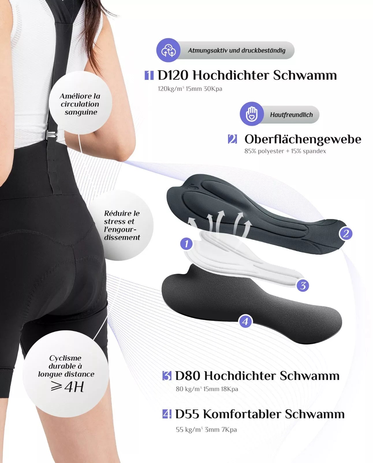 ROCKBROS cuissard à bretelles de vélo short de vélo pour femme short de cyclisme rembourré