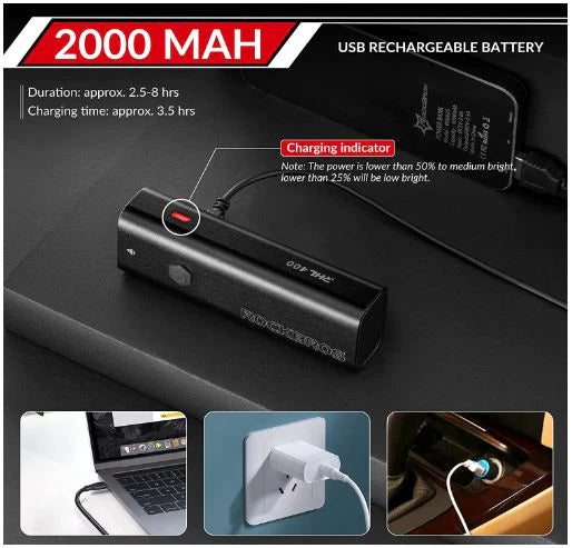 ROCKBROS Vélo Lampe frontale LED rechargeable USB, 400 lumens Lumière étanche IPX6 avec 4 modes fixes et clignotants