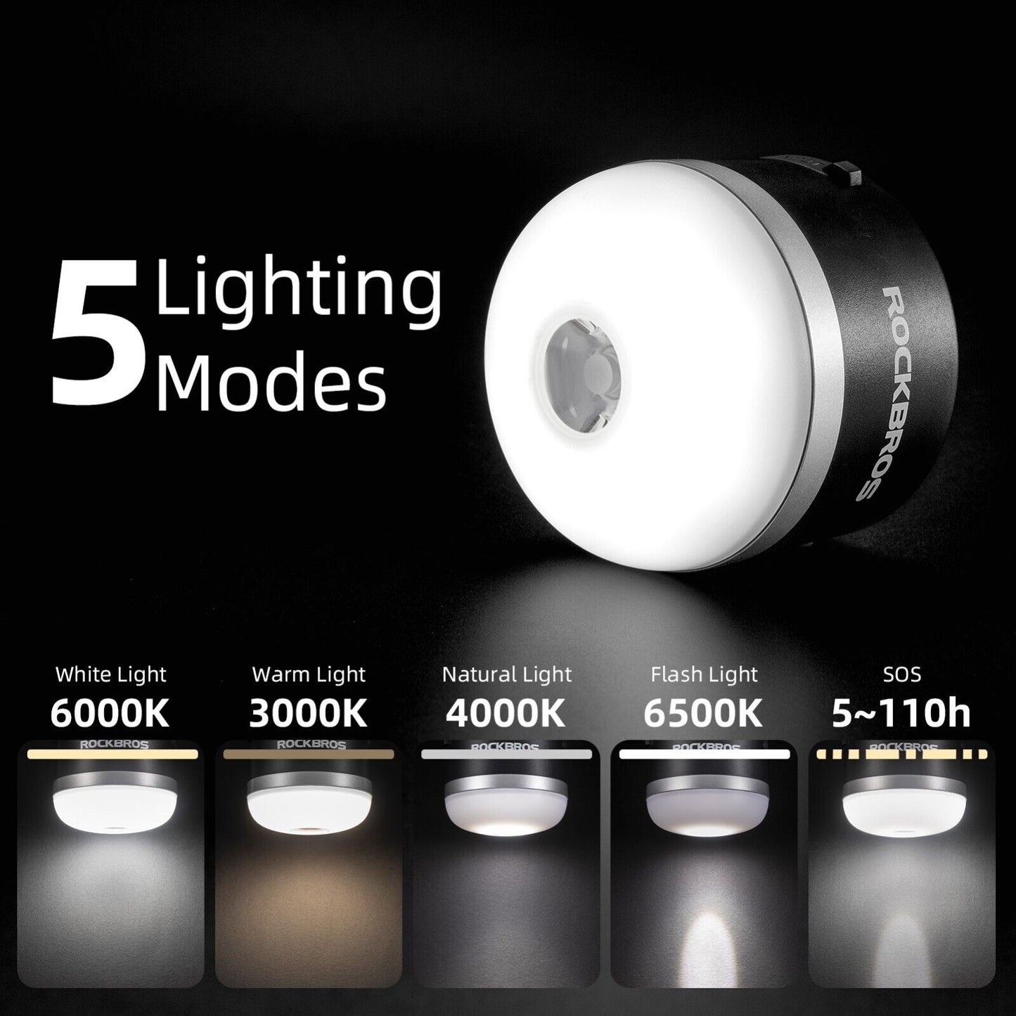 ROCKBROS Lanterne de Camping en Plein Air USB Lampes de Poche 600 Lumens IPX65 LED Batterie Rechargeable