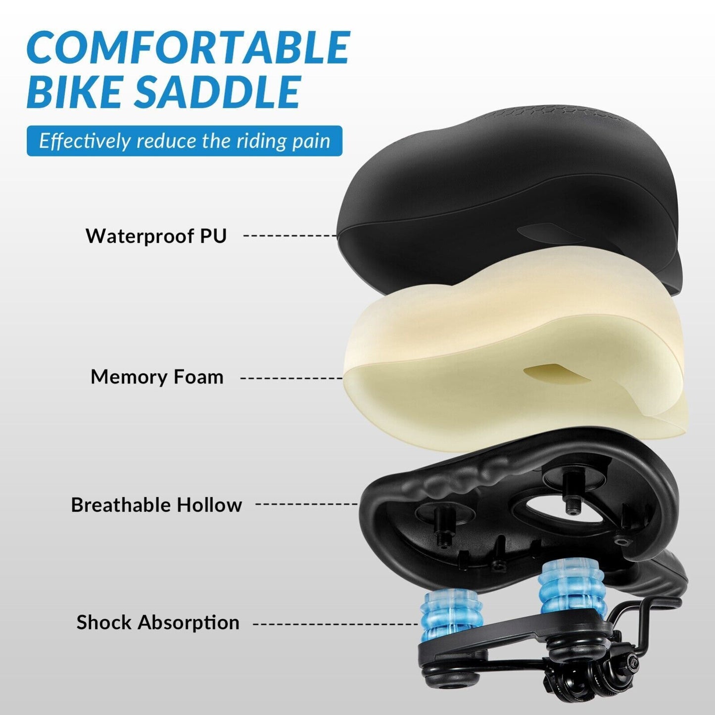 ROCKBROS selle de vélo siège de vélo mousse à mémoire de forme confortable ergonomique