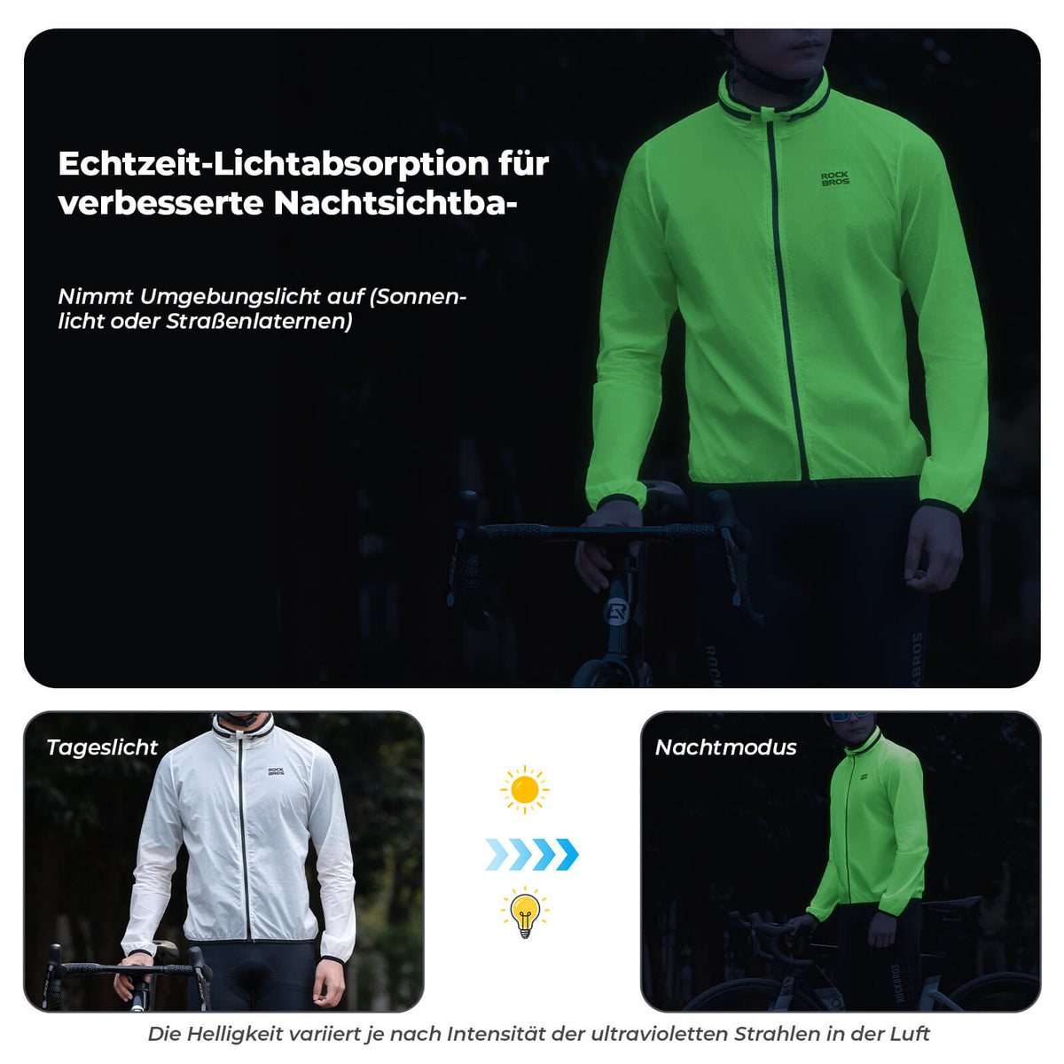 ROCKBROS Veste de Vélo Légère Réfléchissante Pliable Été Hommes/Femmes