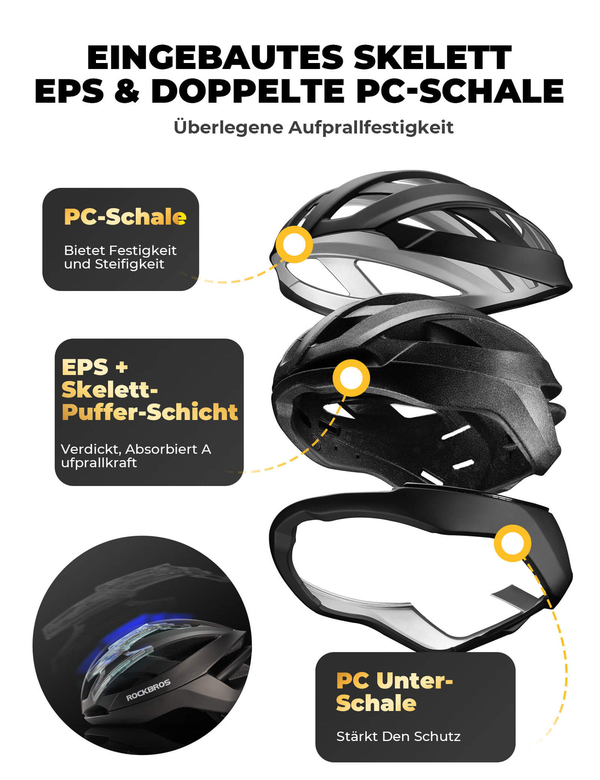 Casque de vélo ROCKBROS avec armature de renfort 58-62cm