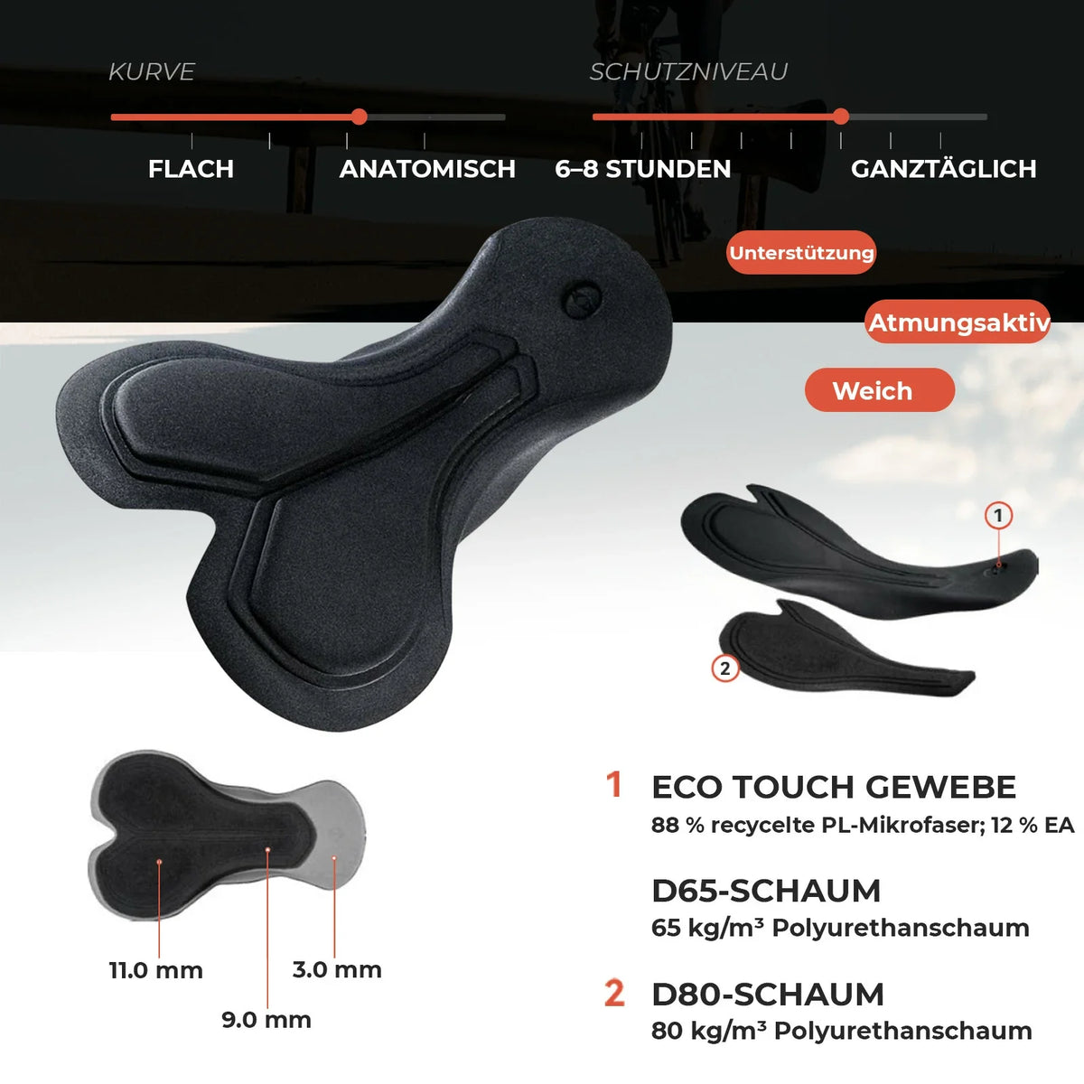 ROCKBROS Cuissard de Vélo Court Rembourré Homme