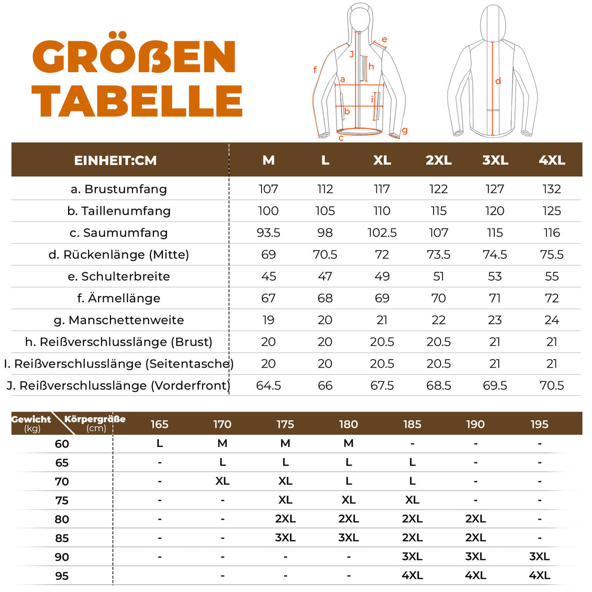 ROCKBROS Vélo Veste Homme Chaleureuse Coupe-Vent Déperlante Avec Polaire Réfléchissante