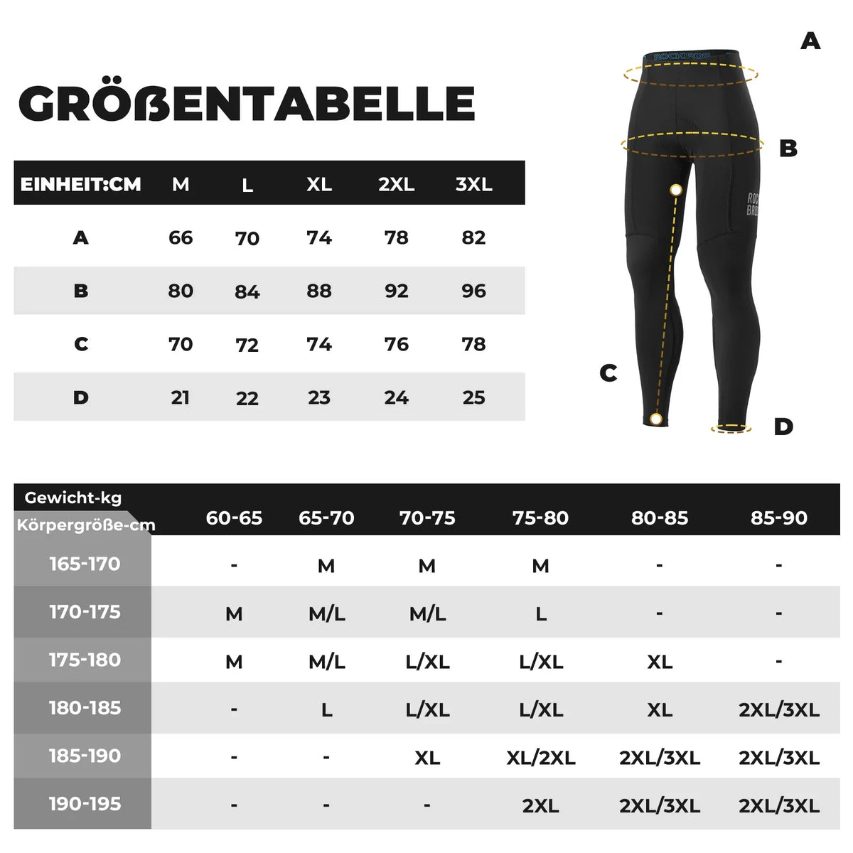 ROCKBROS Cuissard de cyclisme homme - Coupe ergonomique 3D, 6H+
