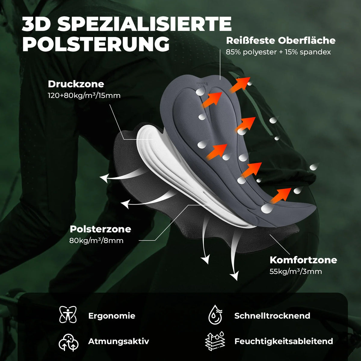 ROCKBROS Cuissard homme avec bretelles Rembourré, Cuissard court de vélo, Respirant à séchage rapide