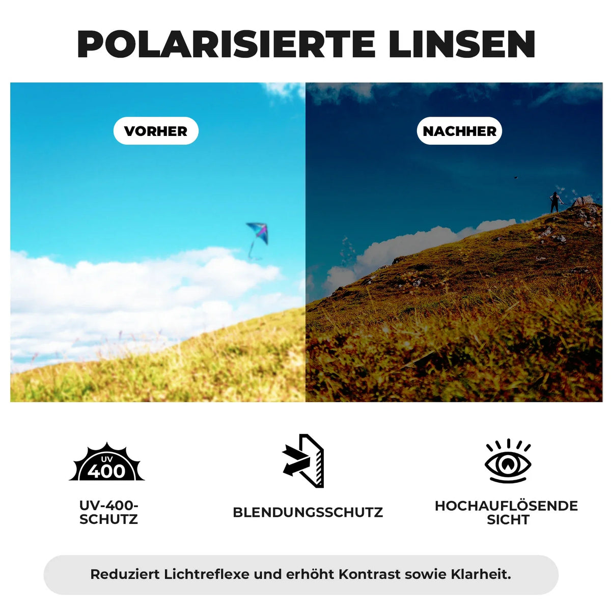 Lunettes de vélo polarisées ROCKBROS, UV400 avec monture TR90