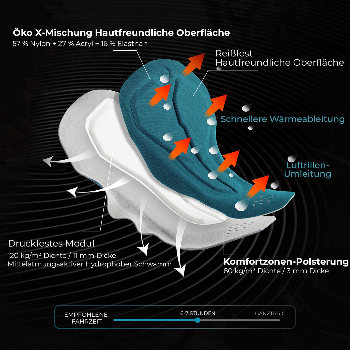 Cuissard de cyclisme à bretelles, haute résistance et respirant, avec 5 poches, ROCKBROS