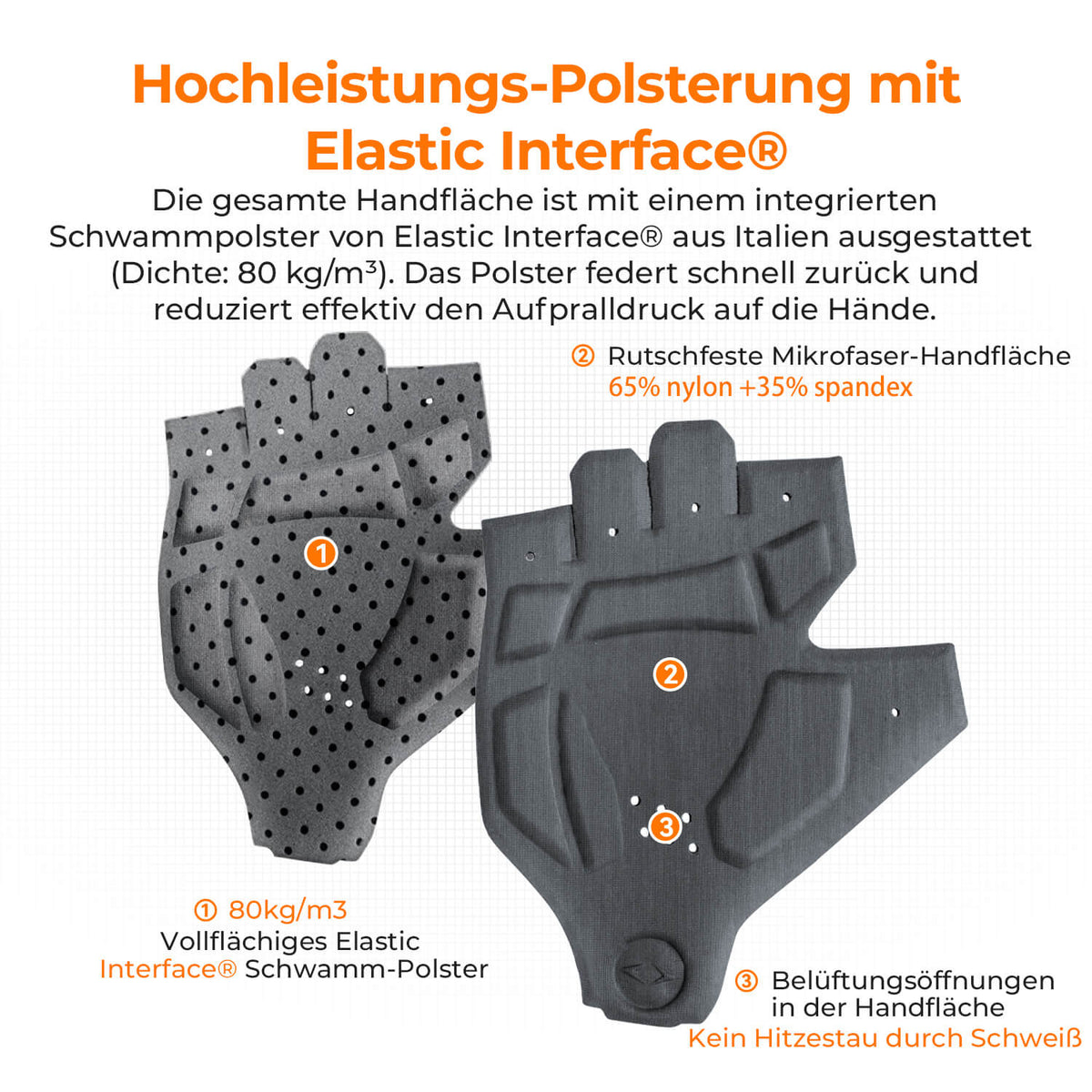 ROCKBROS Gants de vélo mi-doigts Elastic Interface®