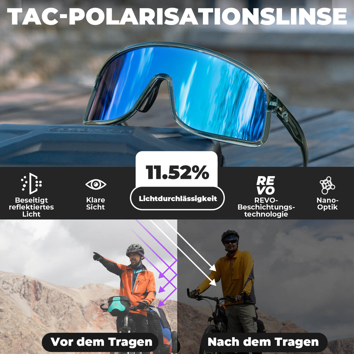 ROCKBROS Lunettes de Soleil Photochromiques Protection UV400