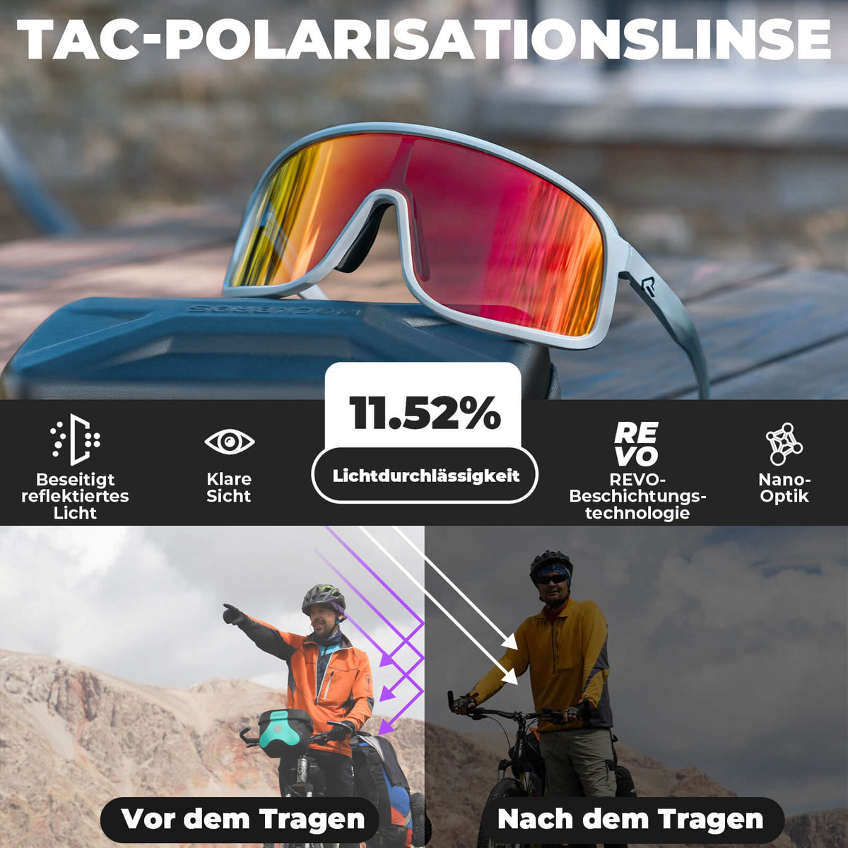 ROCKBROS Lunettes de Soleil Photochromiques Protection UV400