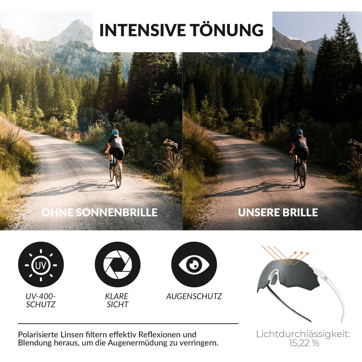 ROCKBROS Lunettes de vélo photochromatiques Protection UV400 Sans monture -SWIFT