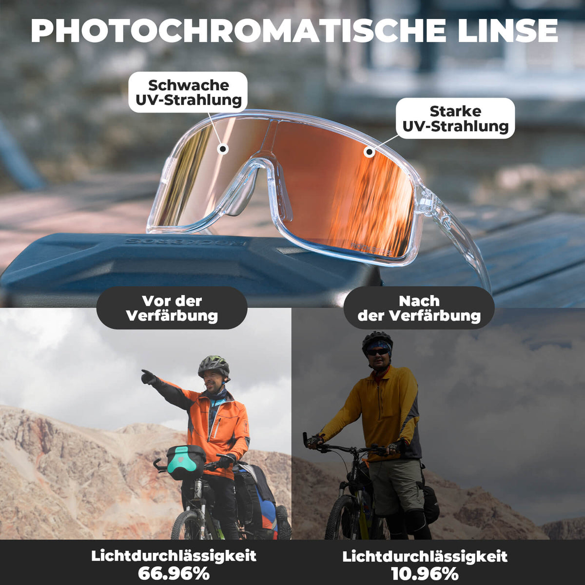 ROCKBROS Lunettes de Soleil Photochromiques Protection UV400
