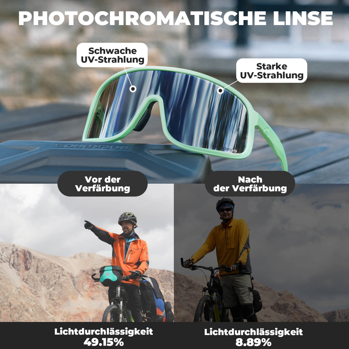 ROCKBROS Lunettes de Soleil Photochromiques Protection UV400