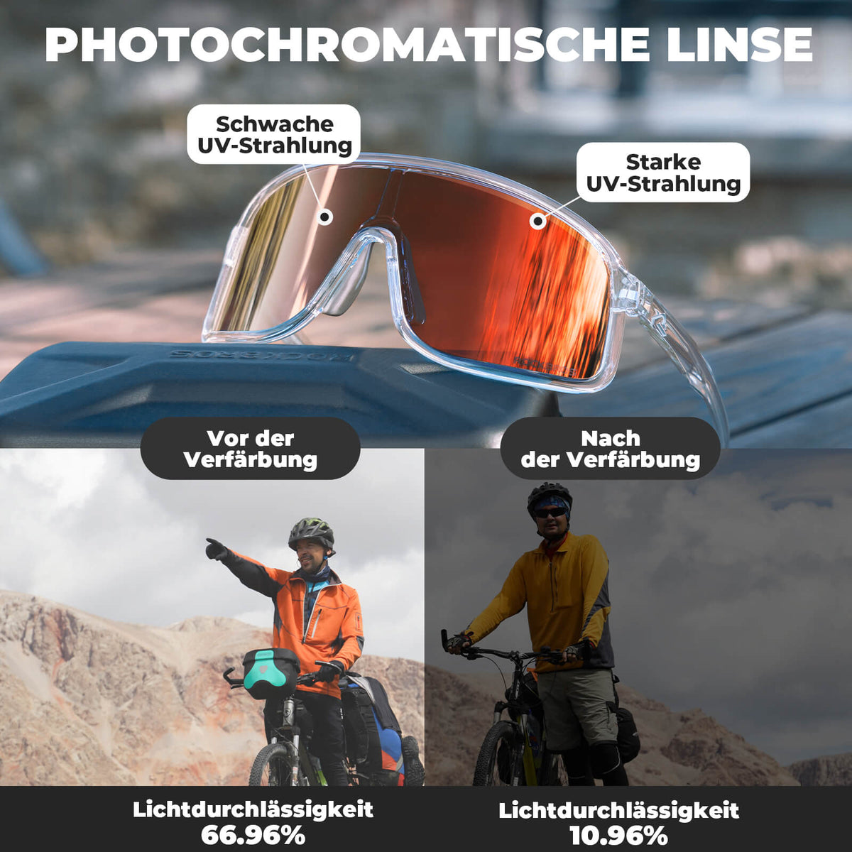ROCKBROS Lunettes de Soleil Photochromiques Protection UV400