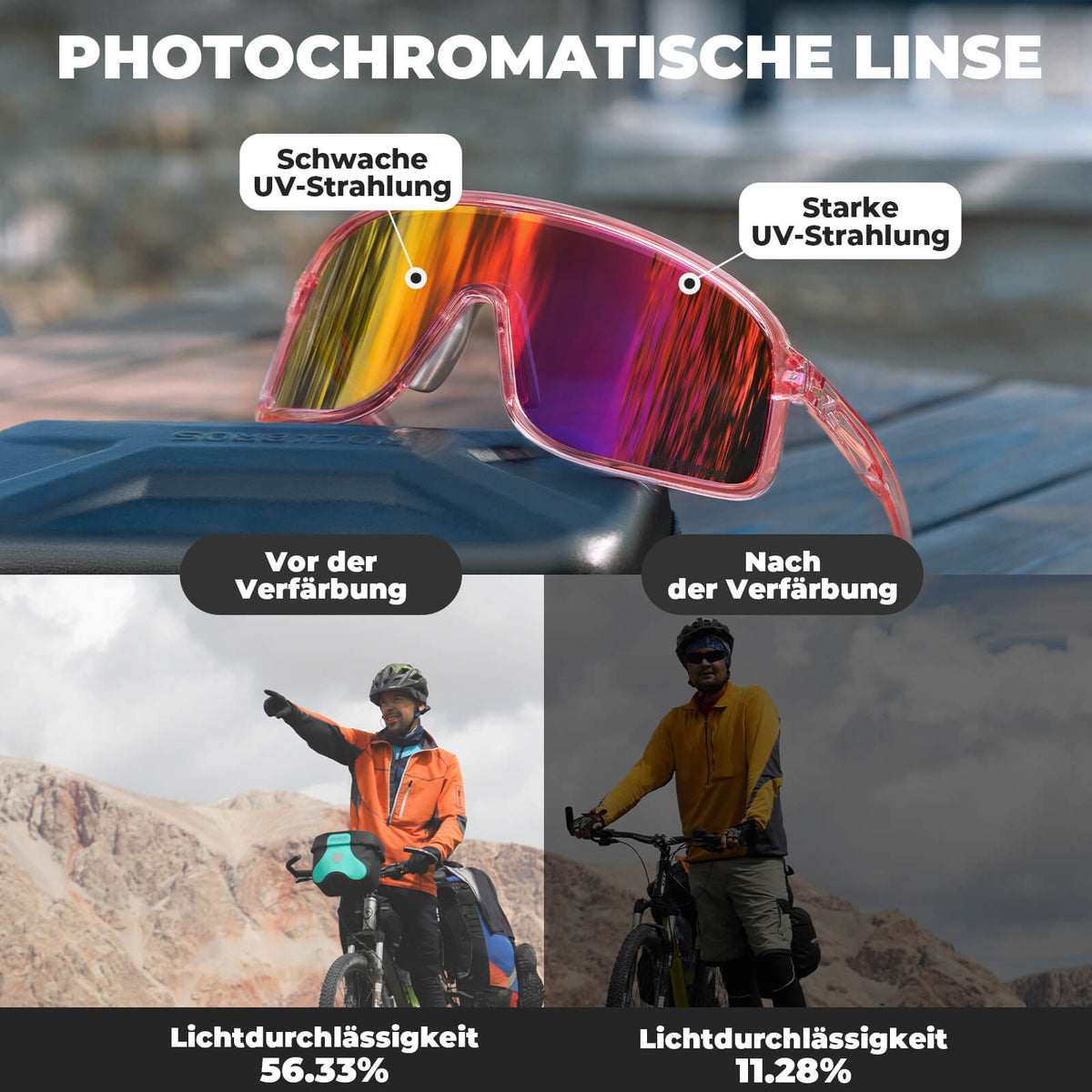 ROCKBROS Lunettes de Soleil Photochromiques Protection UV400