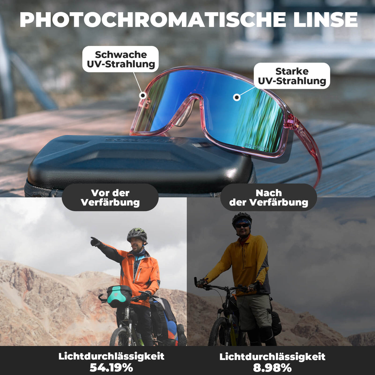 ROCKBROS Lunettes de Soleil Photochromiques Protection UV400