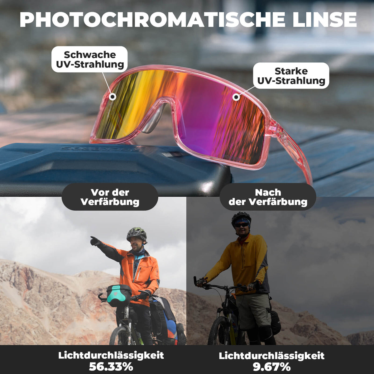 ROCKBROS Lunettes de Soleil Photochromiques Protection UV400