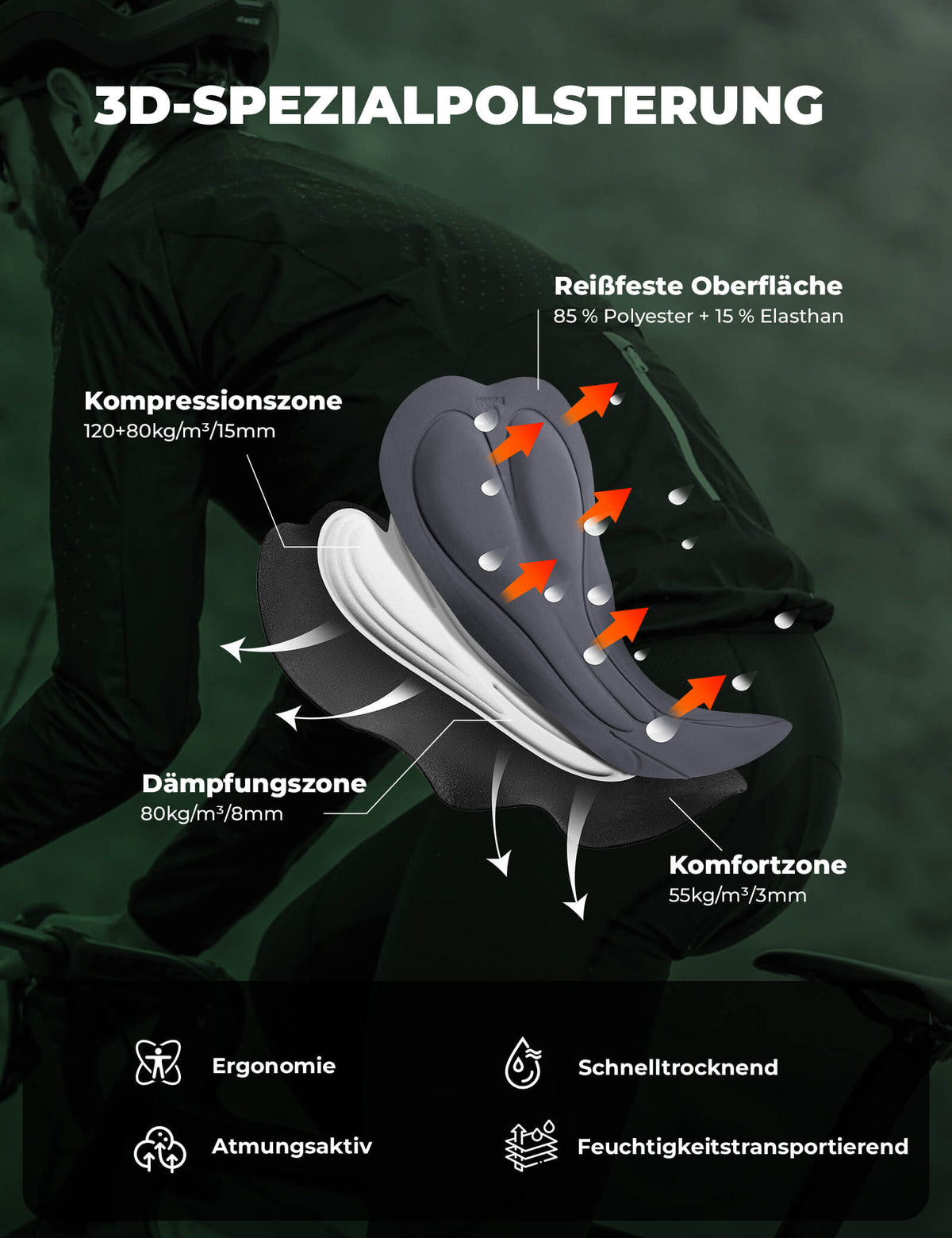ROCKBROS Cuissard de Vélo Long Rembourré Sans Couture Séchage Rapide Homme