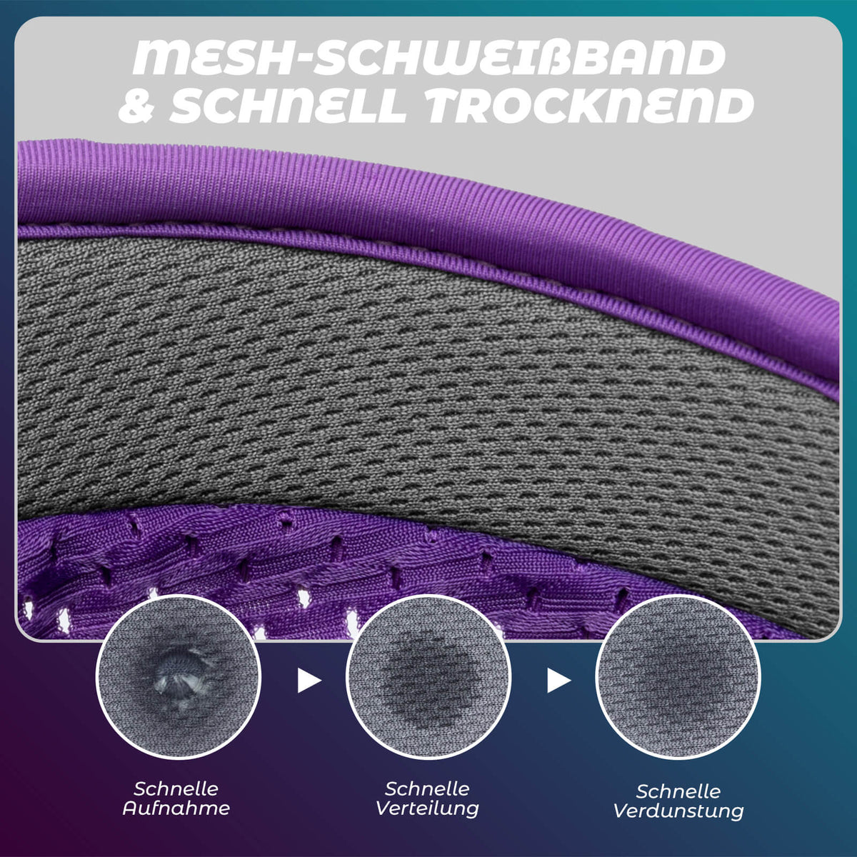 ROCKBROS Casquette Queue-de-Cheval Protection UV Été Unisexe