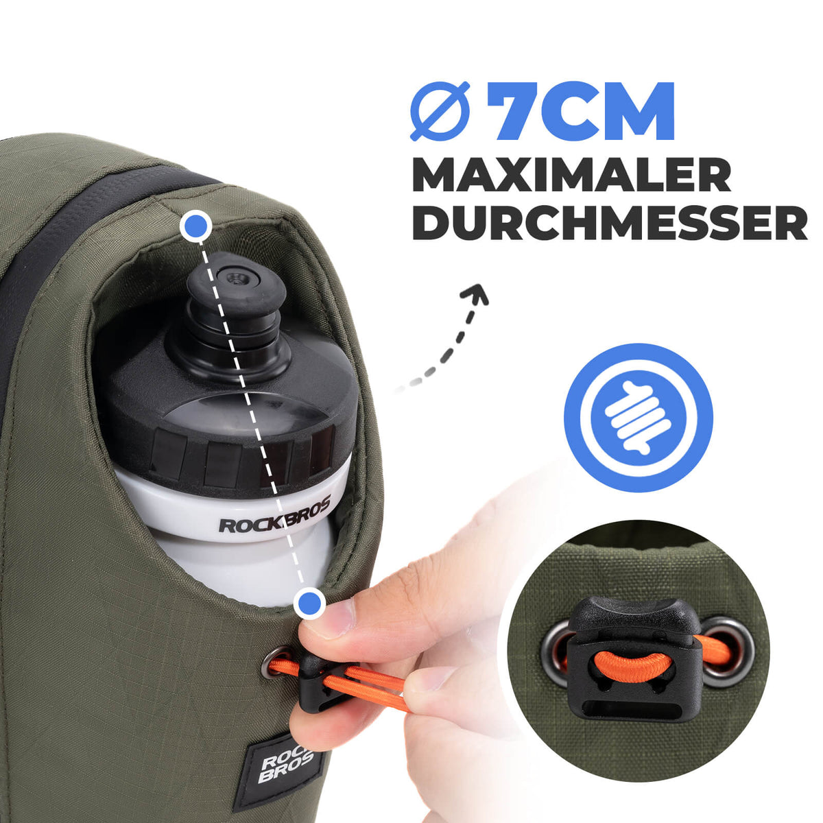 ROCKBROS Sacche de guidon porte-gourde 1.5L pour gourdes Ø7 cm