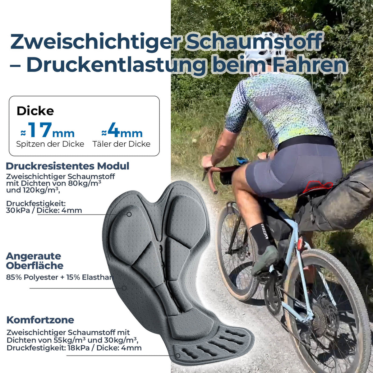 ROCKBROS Cuissard de vélo séchage rapide respirant homme été