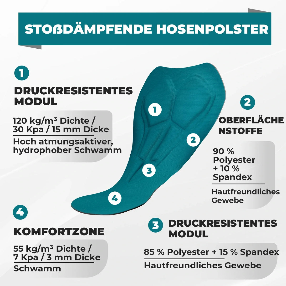 ROCKBROS Culotte de cyclisme Homme Rembourrée avec Sellette 4D