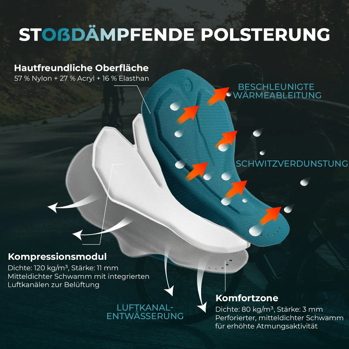 ROCKBROS Cuissard à Bretelles Vélo Homme avec Élastique 4D Coussin Ergonomique
