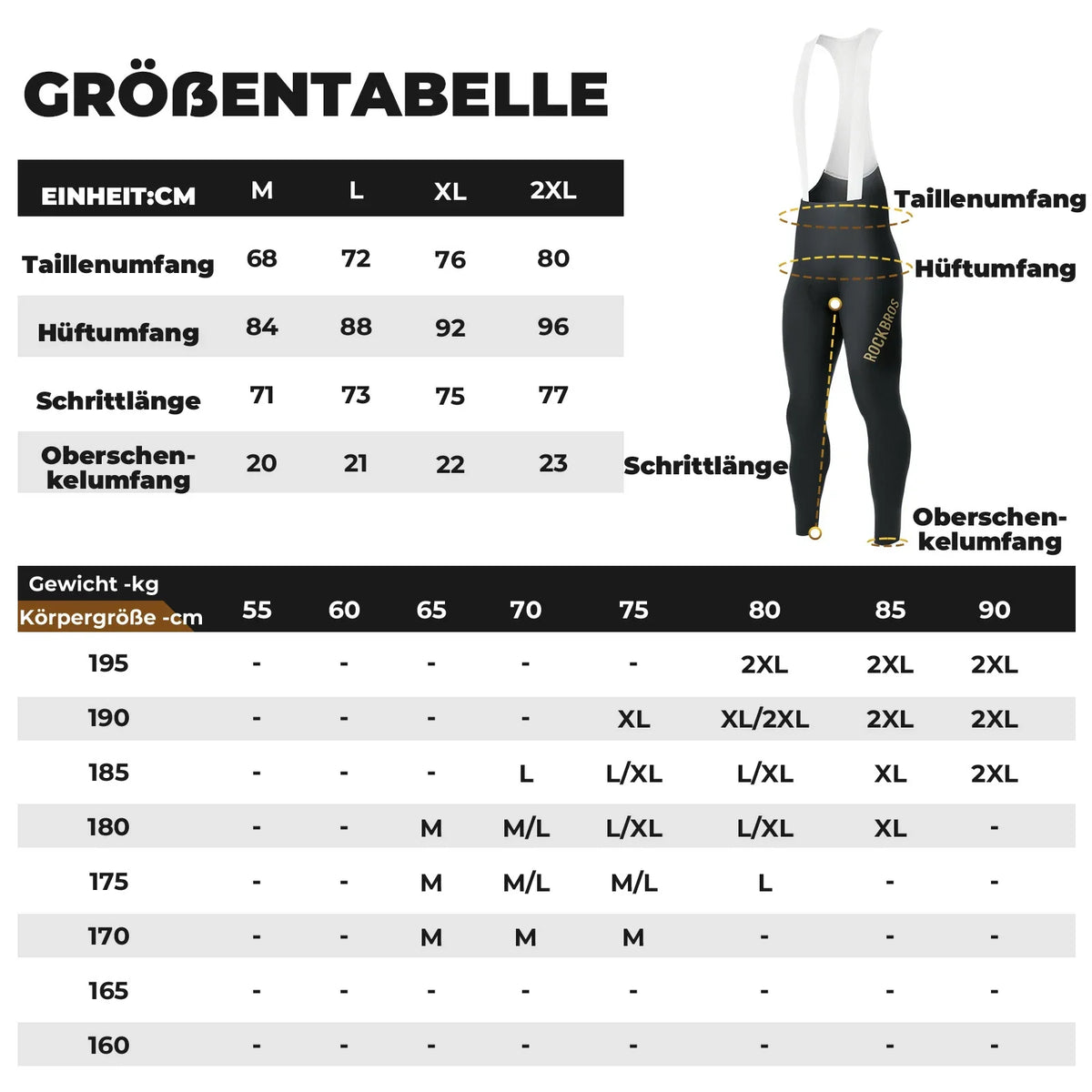 ROCKBROS Cuissard à Bretelles Homme Rembourré, Respirant Séchage Rapide