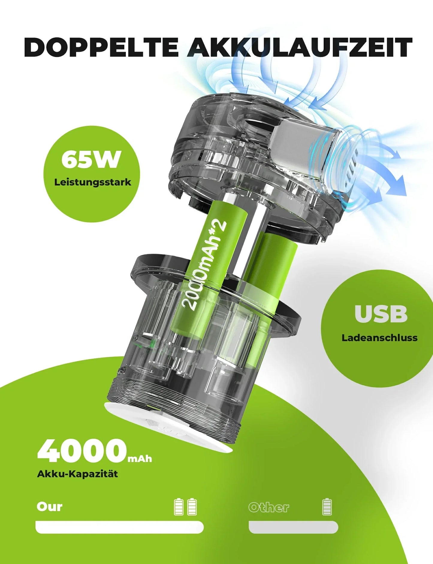 Pompe à air électrique 2 en 1, gonflage et dégonflage, batterie rechargeable Quantum 2000 mAh
