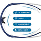 Lunettes de soleil pour hommes et femmes, lunettes de cyclisme avec protection UV, ROCKBROS